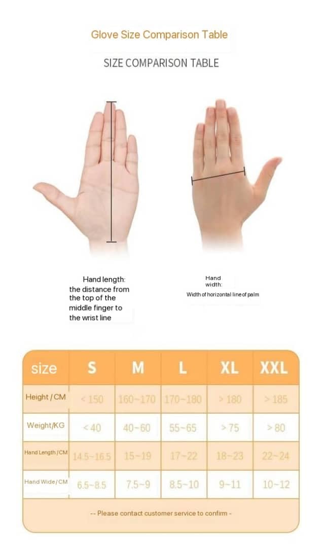 Robotic hand gloves both hand size (M) - Image 2